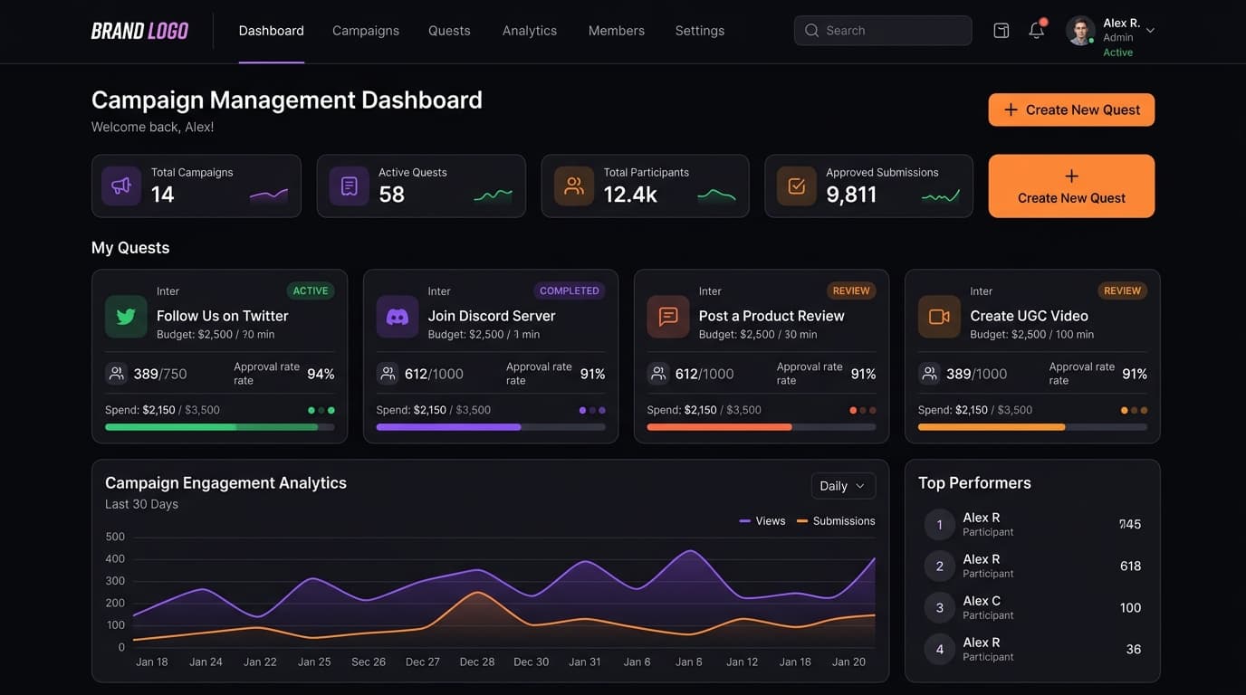 Brand Portal Dashboard